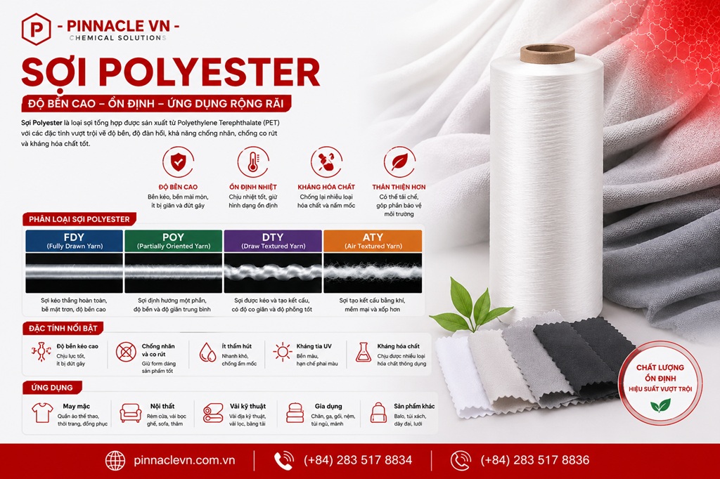sợi polyester la gi