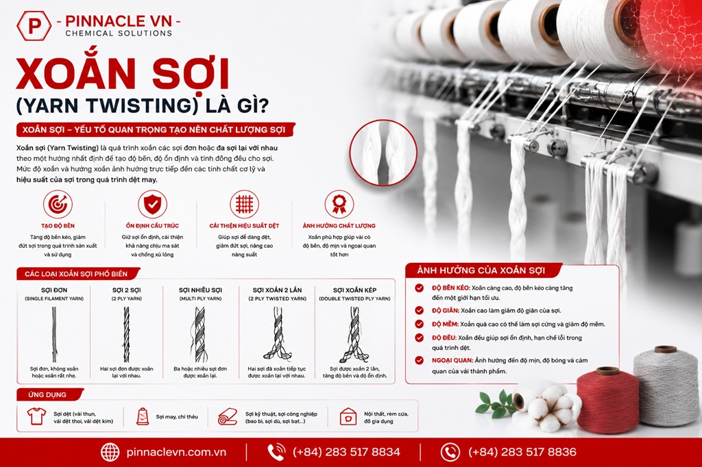 xoan xoi yarn twisting